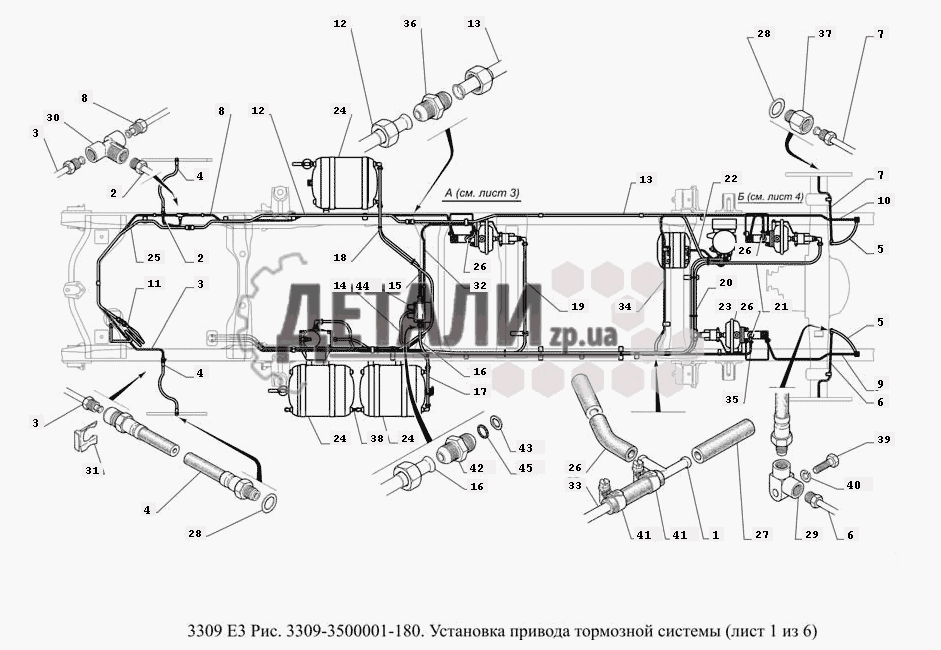 Тормозная система газ 3309 схема