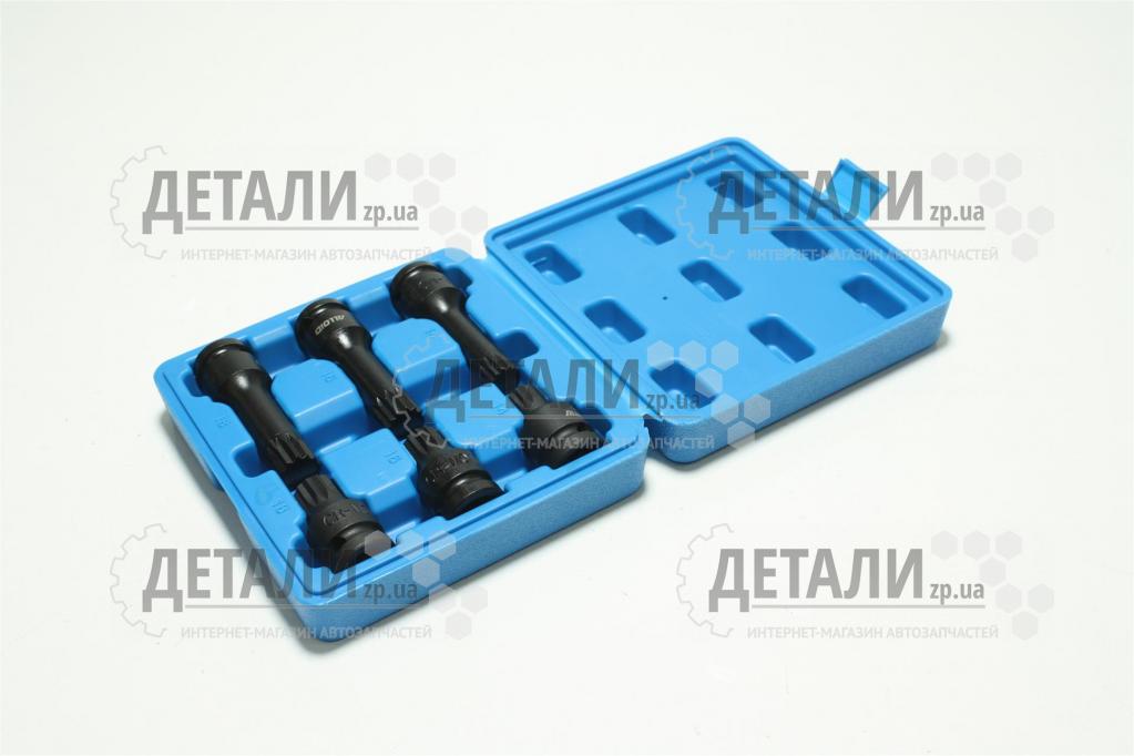 Набір біт ударних Alloid