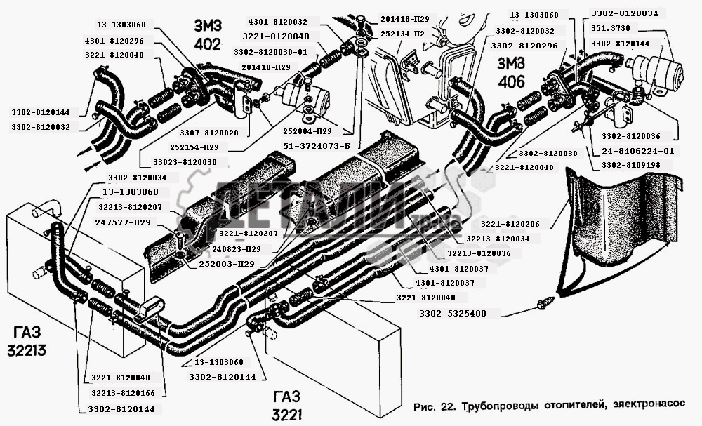 Газель 322121 электрооборудование