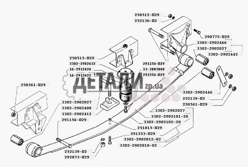 Усиление рессор газель 3302