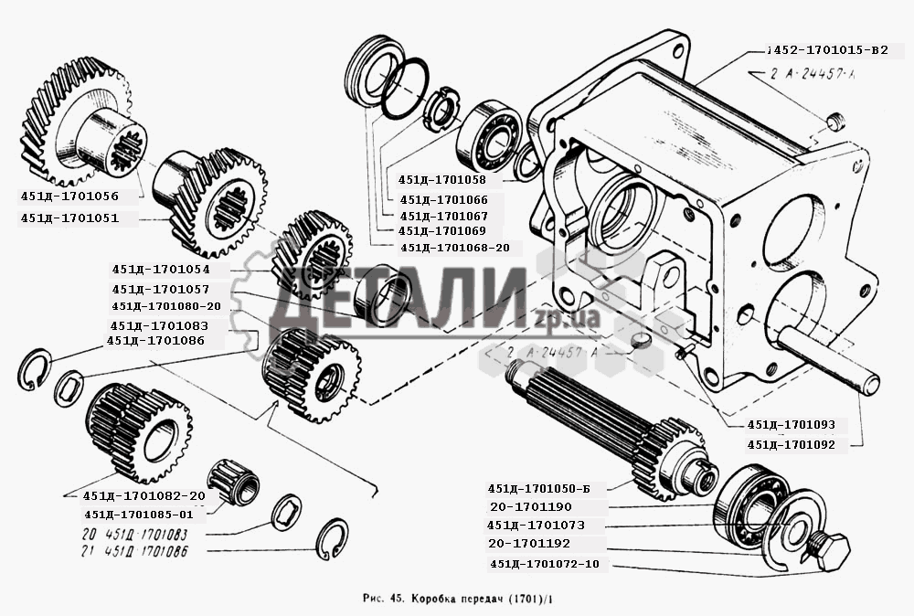 Передачи на уазе