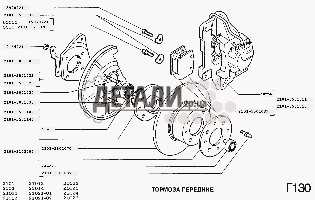Передние тормоза ваз