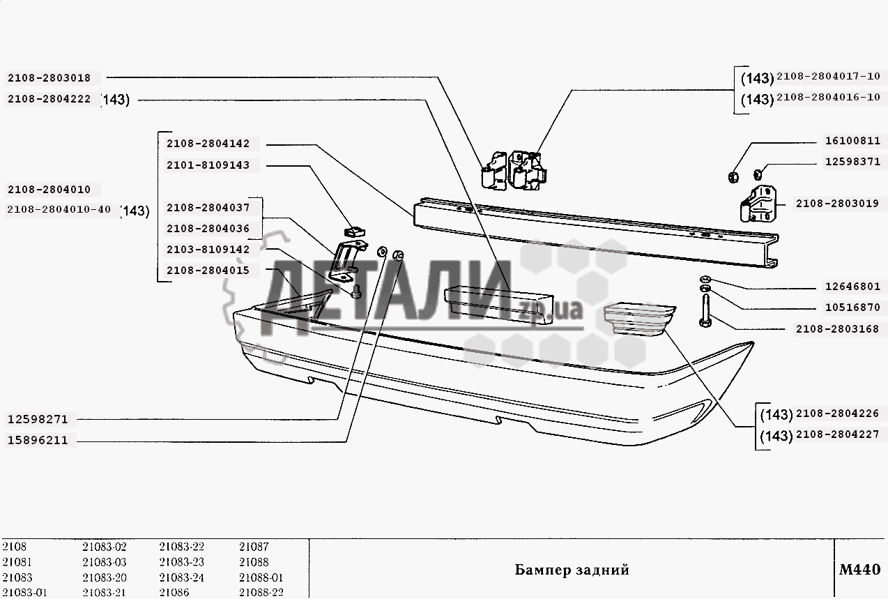 Номер рамы и двигателя