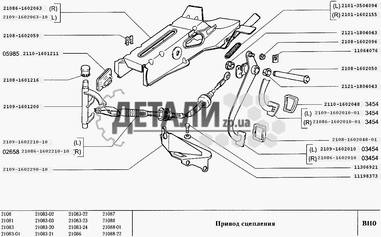 Привод сцепления гранта схема