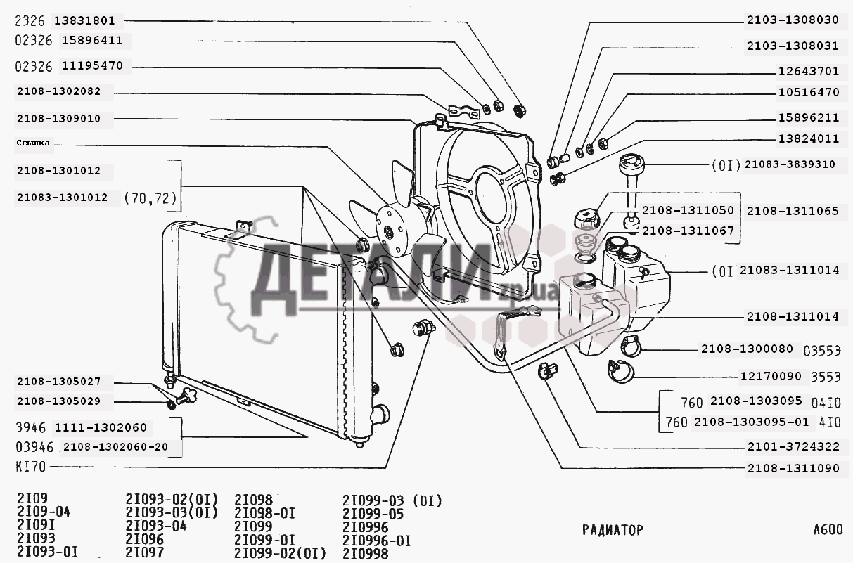 Система охлаждения ваз 21099